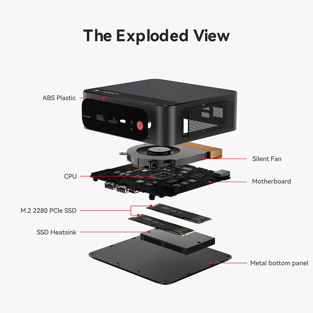 Beelink Mini PC SER5 Max AMD R7 6800U 7735HS R5 5500U R3 3200U 16G 500G NVME Windows Type-C Triple Screen Gamer Mini Computer