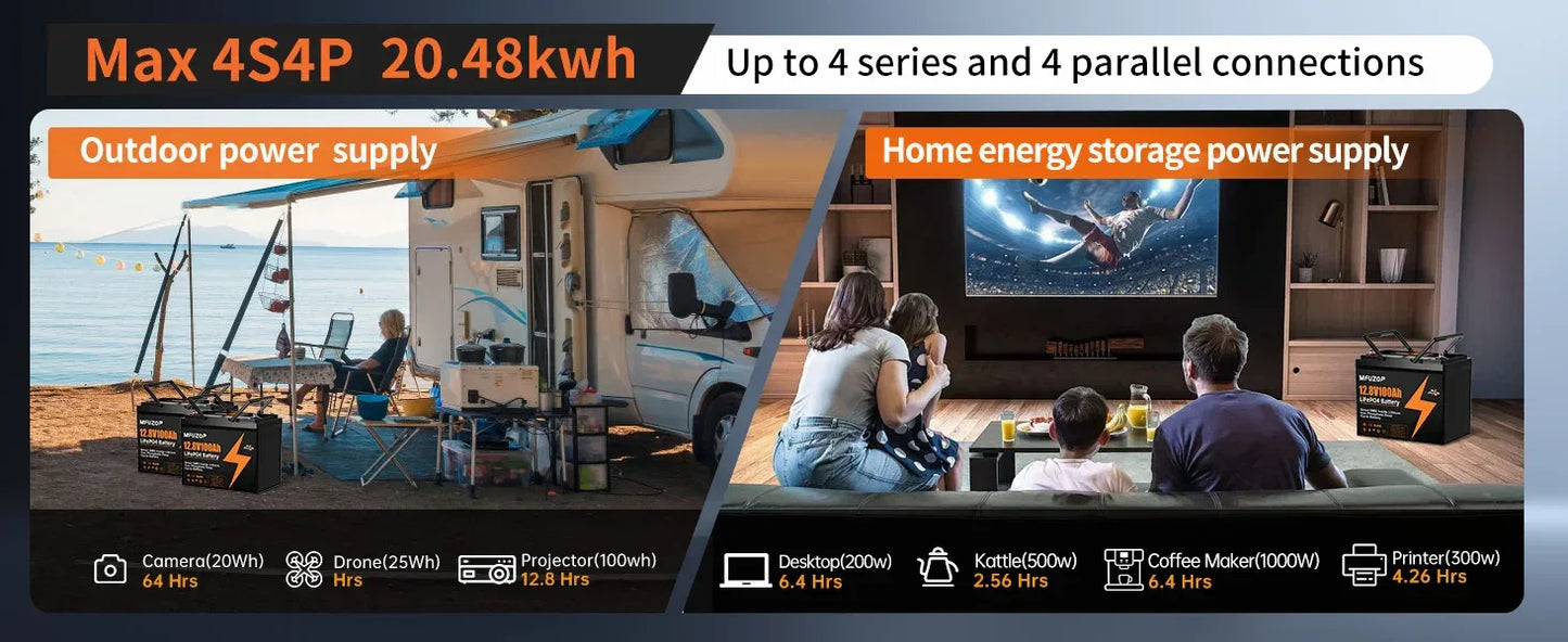 MFUZOP 12V100ah Portable Rechargeable LiFePO4 Battery Built in Smart BMS Deep Cycle 10000+ for RV Solar No VAT