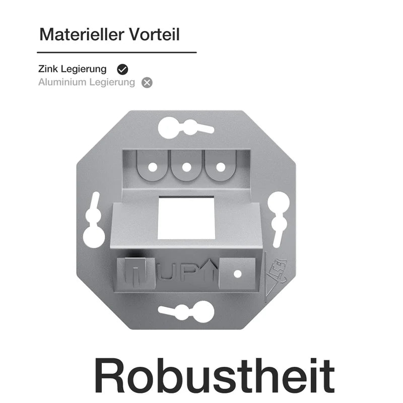 ZoeRax 2-Port Flush-Mount Network Socket RJ45 Ethernet Data Socket Patch with RJ45 CAT8 CAT7 CAT6A Fully Shielded Keystone Jacks