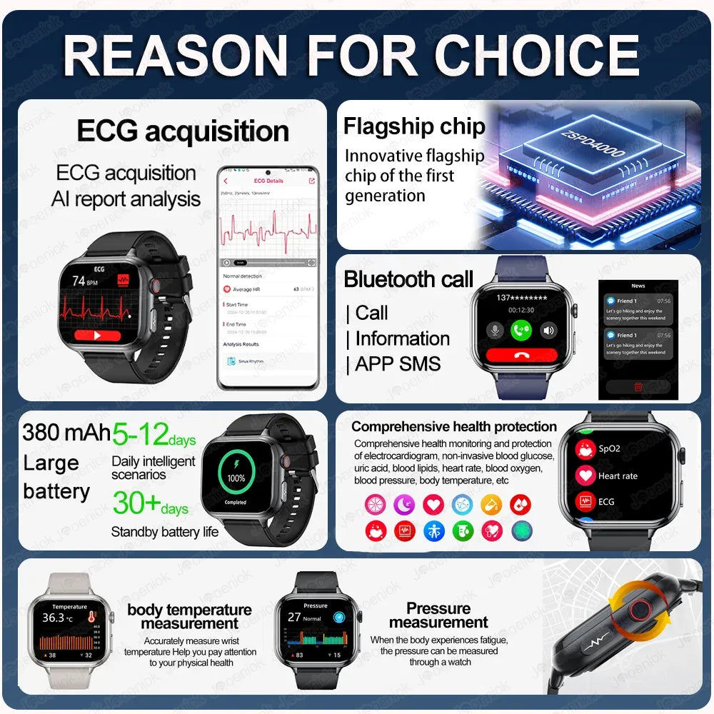 2025New Medical Grade ECG+PPG Smart Watch BMI Body Fat Uric Acid Painless Non-invasive Blood Sugar Monitoring Calling Smartwatch