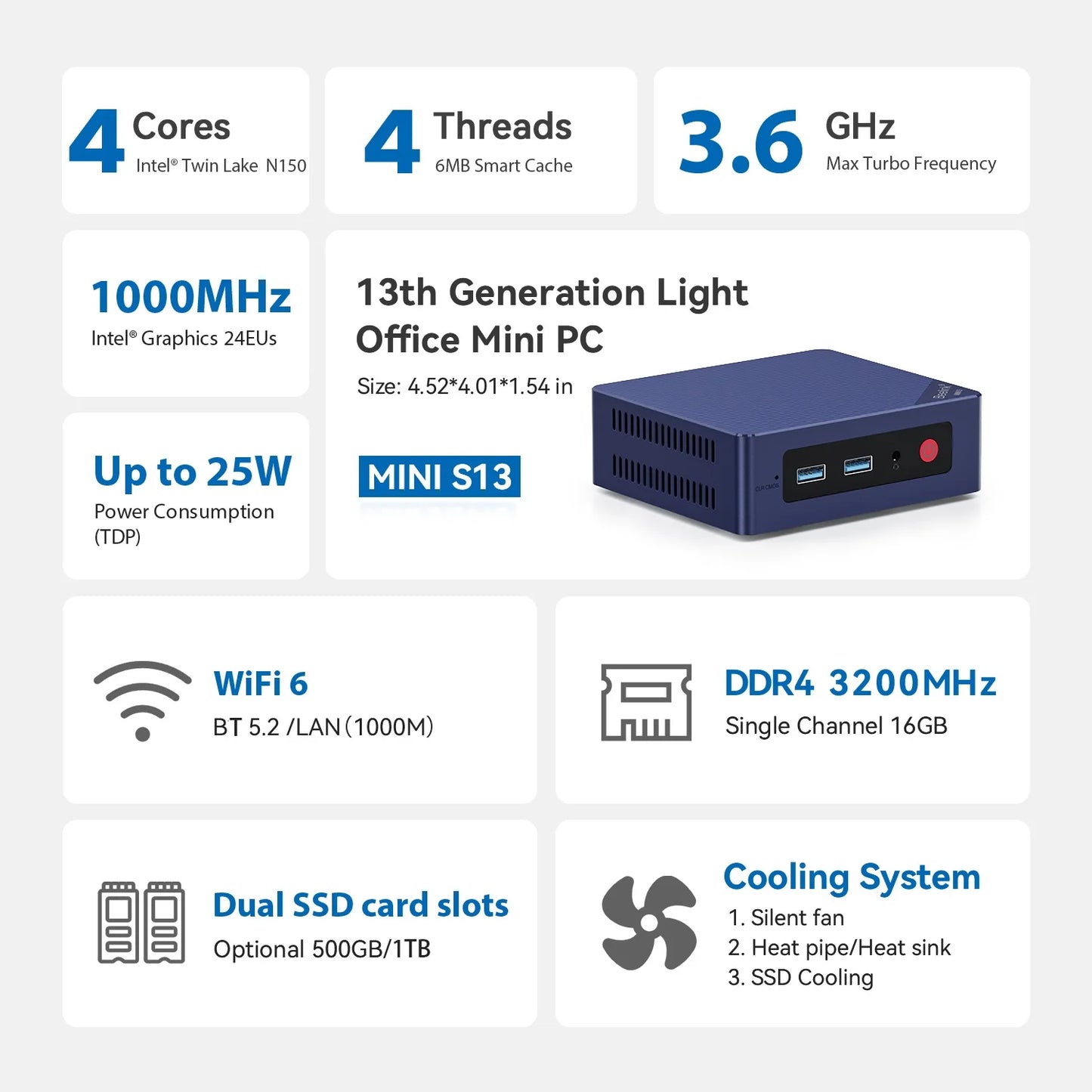 Beelink Mini S13 Intel Twin Lake N150 S12 Pro N100 16G 500G Windows 11 Mini S 11th N5095 DDR4 8GB 128GB Desktop Computer N95