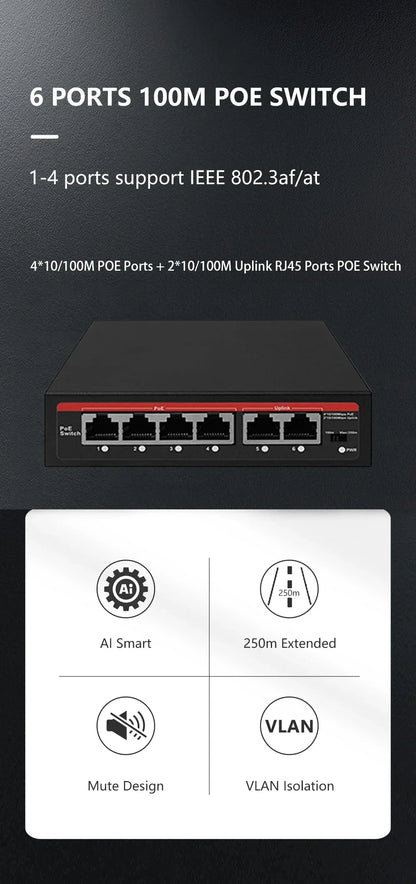 2026 POE Switch 6 Ports 10/100Mbps AI Smart Ethernet Switch with 2 Uplink RJ45 Ports AI Smart Switch for IP Camera/Wireless AP