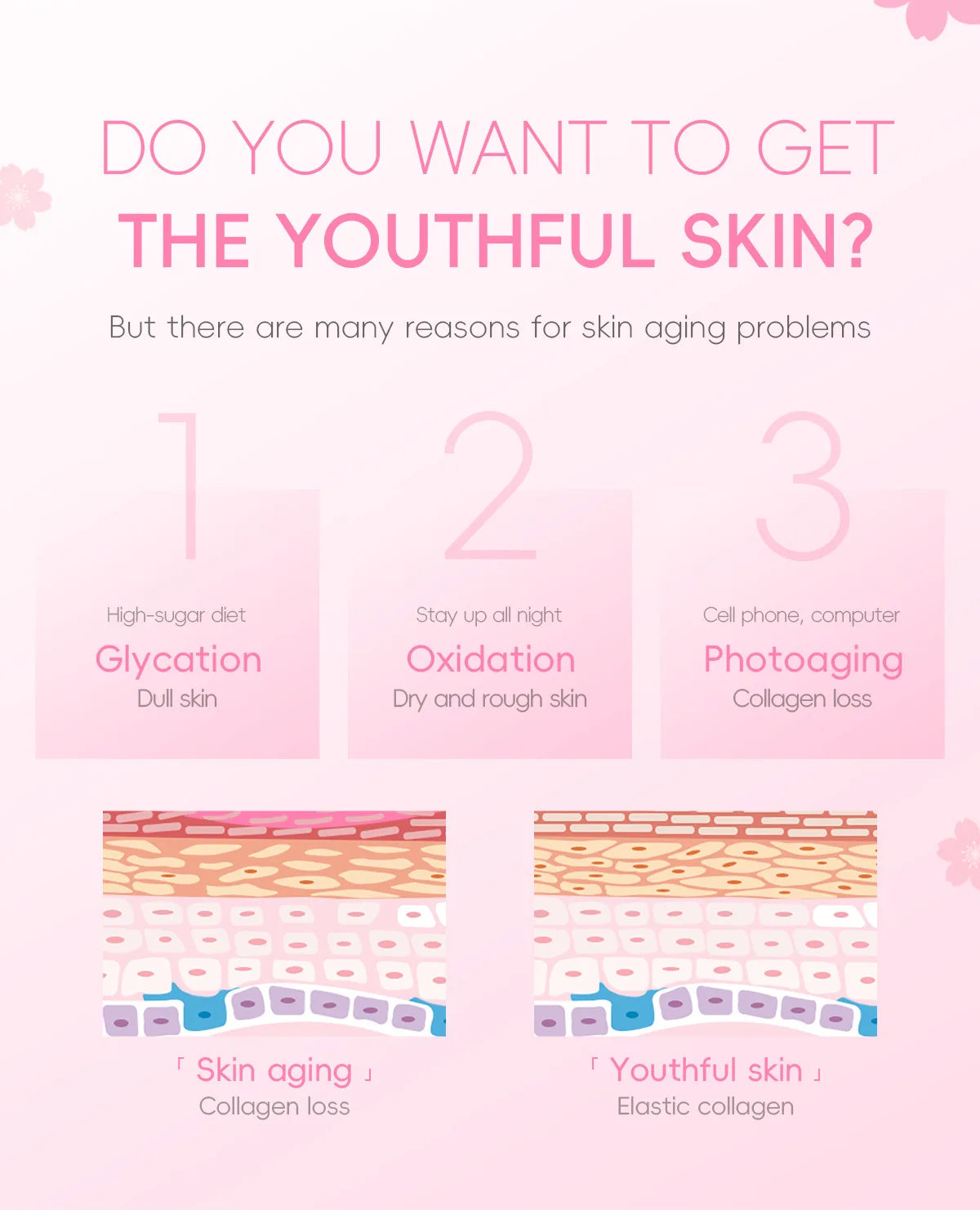 LAIKOU VITAMIN WHITENING CREAM Lightening Repairing Smooth Skincare Whitening Creams