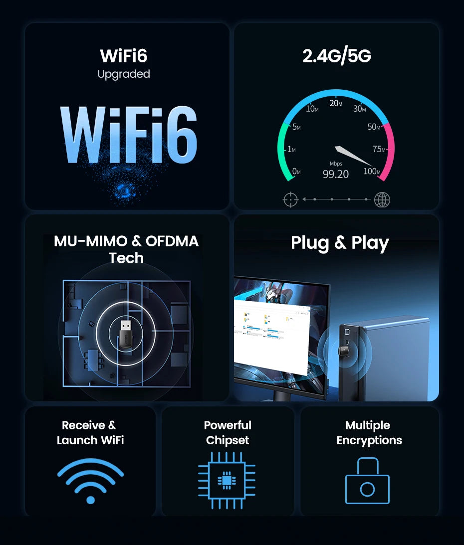 UGREEN WiFi Adapter WiFi6 AX900 AX1800 5G&2.4G Dual Band Dongle for PC Laptop Wifi Antenna USB Ethernet Receiver Network Adapter