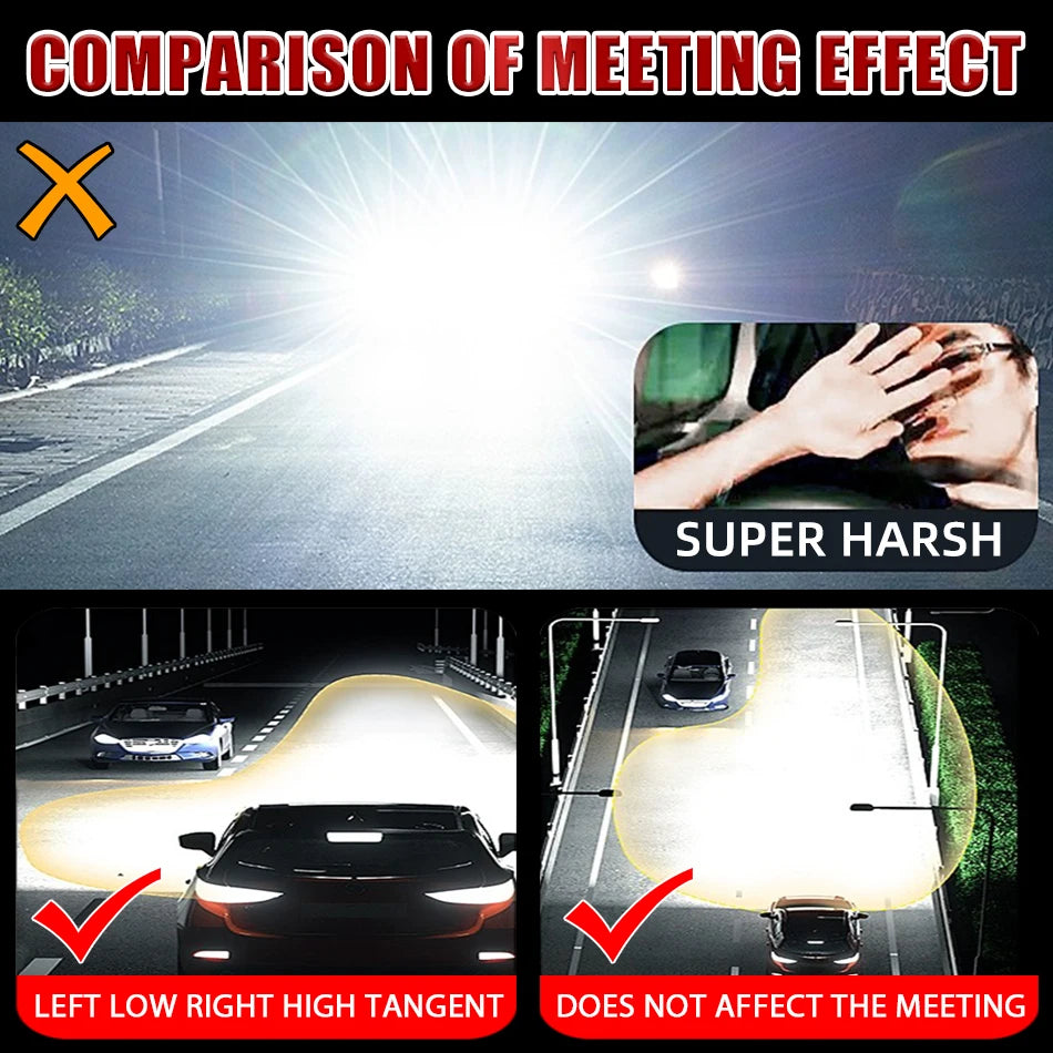 3.0 Inch Bi LED Projector Hella Lenses H4 H7 9005 9006 Car Headlight Bulbs Retrofit Kits Angel Eyes Halo Lights WHITE DRL 120W
