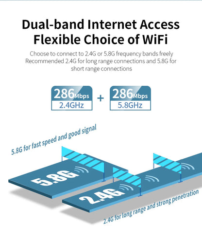 COMFAST WiFi 6 Wi-Fi Adapter Mini AX600 Network Card USB WIFI Dongle 2.4GHz Cle Wi-Fi Lan Adapter Driver Free 600M WIFI Receiver