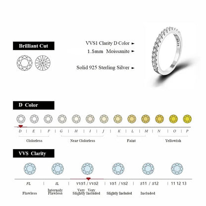 ALIZERO 1.5mm D Color Moissanite Ring with GRA 925 Sterling Sliver Plated 18k White Gold Wedding Rings for Women Fine Jewelry