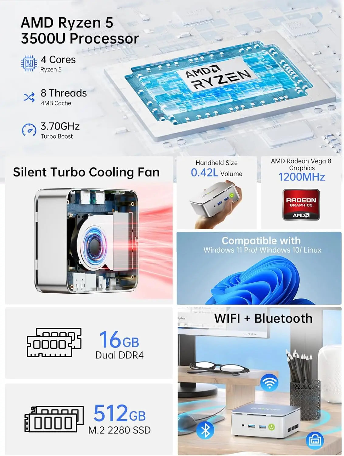 GMKtec G10 AMD Ryzen 5 3500U Mini PC Dual Channel DDR4 2400MT/s NVMe SSD Win 11 Pro WiFi BT 2.5Gbps LAN Desktop Office Computer