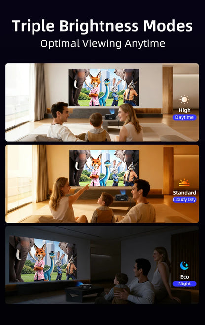 Netflix Certified 4K Smart Projector Native 1080P Dolby Audio WiFi6 Bluetooth Auto Focus Auto Keystone HDR Home Theater HDMI