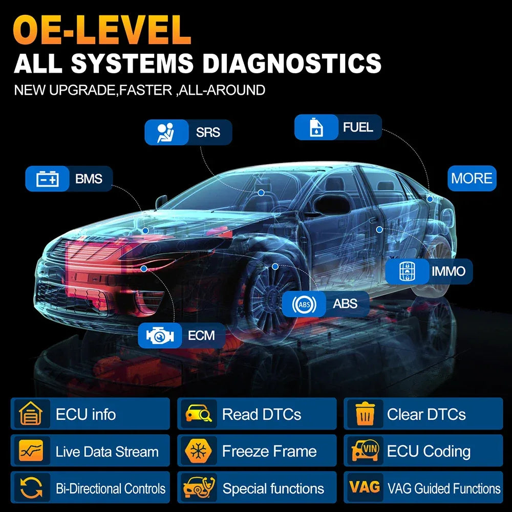 LAUNCH X431 PRO ELITE 8 inch Car Diagnostic Tools Auto OBD OBD2 Scanner All System CAN FD/DOIP Active Test 31 Reset ECU Coding