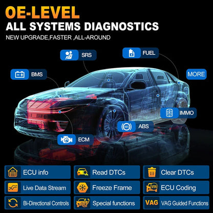 LAUNCH X431 PRO ELITE 8 inch Car Diagnostic Tools Auto OBD OBD2 Scanner All System CAN FD/DOIP Active Test 31 Reset ECU Coding