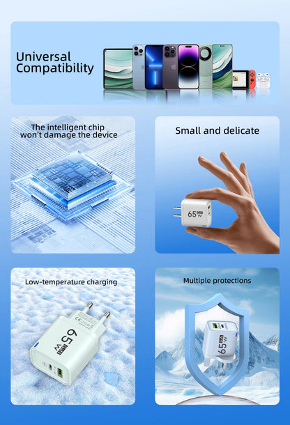 GaN 65W USB C Charger 3 Ports Quick Charge 3.0 QC3.0 Fast Charger Travel Wall Adapter for iPhone Samsung Xiaomi Huawei EU UK US