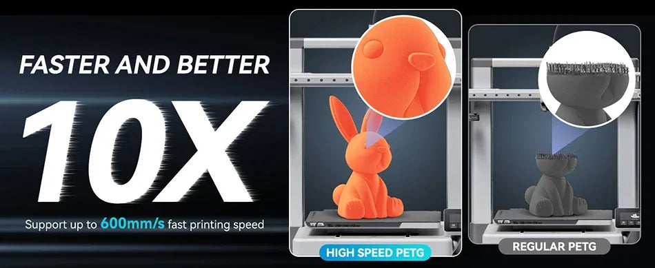 JAYO PETG 3D Filament 1.75MM High Speed PETG 3D Printer Filament 5Rolls High Flow Speedy Matte Effect 3D Printing Mateials