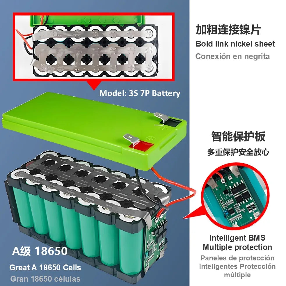 Rscrola 12V Lithium Battery, 40Ah Rechargeable 12V Batteries with Charger, for Sprayer,Children's Toy Car, Electric Blower,Scale