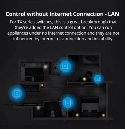 SONOFF TX US Wall Smart Switch 433Mhz RF Remote Control Wi-Fi Touch Switch via eWeLink APP Works With Alexa Google Home