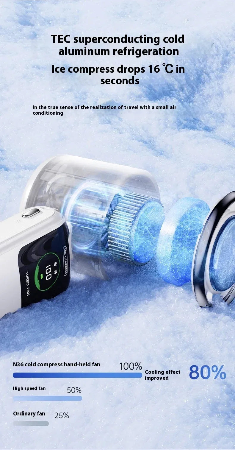 5-Speed Strong Cooling Mini Fan, Foldable & Neck Hanging - 9H Long Battery, Powerful Wind with LED for Office Outdoor Travel