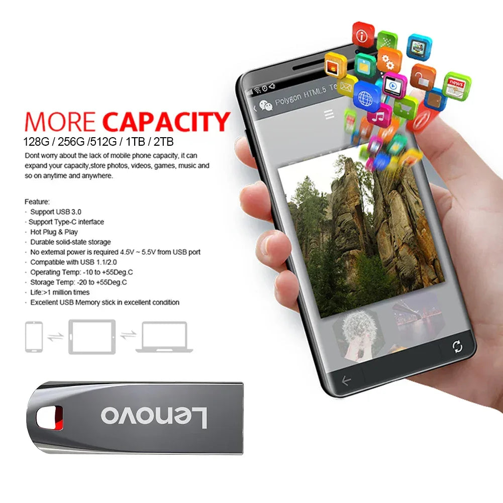 Lenovo 2TB High Speed 3.2 USB Flash Drive 1TB Pen Drive 512GB Usb Stick Pendrive 128GB Flash Disk For IPhone SmartPhone