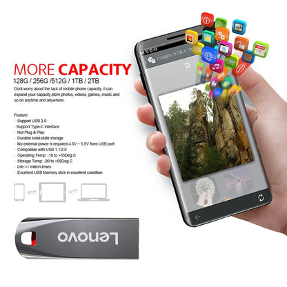 Lenovo 2TB High Speed 3.2 USB Flash Drive 1TB Pen Drive 512GB Usb Stick Pendrive 128GB Flash Disk For IPhone SmartPhone