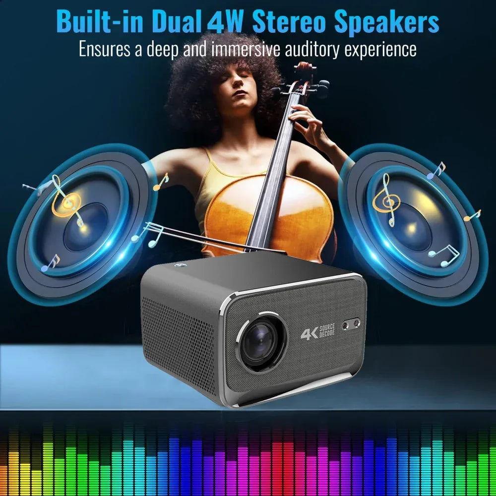 WZATCO P20 PLUS Android 13.0 Smart WiFi 6G 4K Full HD 1080P LCD LED Projector Auto Focus Video Home theater Proyectors with RJ45