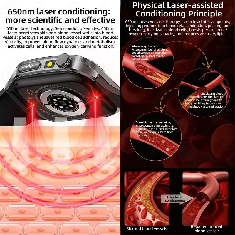 LIGE New Accurate ECG+PPG Smart Watch Laser Therapy Blood Lipid Uric Acid BP Heart Health Analysis BT Call Smartwatch Men Women