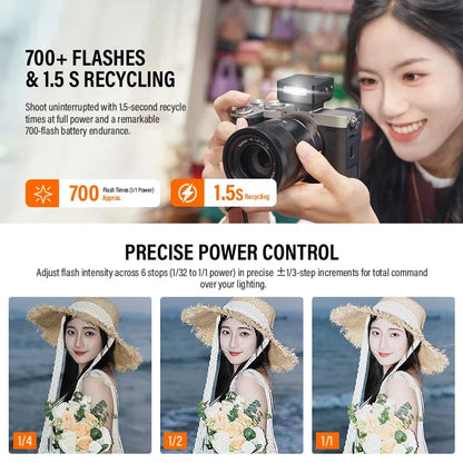 Godox iT20 iT22 C/N/S/F  HSS TTL 2.4G Wireless Touchscreen Pocket Flash for Canon Sony Nikon Olympus Fujifilm