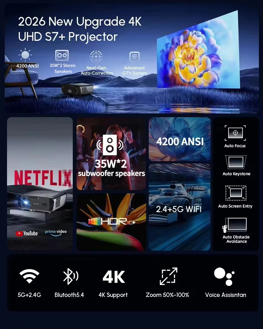 4200 ANSI 4K UHD Projector Smart Android 14 Google TV Video Beamer 2.4G+5G WiFi6 TOF Auto Focus Dual Speaker Home Theater 2026