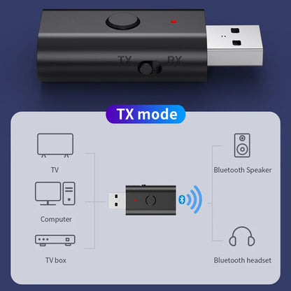 4 in 1 Wireless Bluetooth AUX Adapter Bluetooth 5.3 Car Audio Receiver Transmitter USB to 3.5mm Jack Music Mic Handsfree Adapter