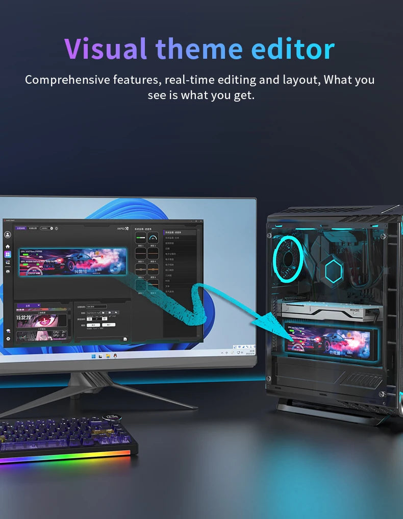 AJAZZ AKP02 9.2inch DIY IPS Secondary Screen 1920*464HD Wired USB Comprehensive Monitoring Multiple Custom Designs for Laptop PC