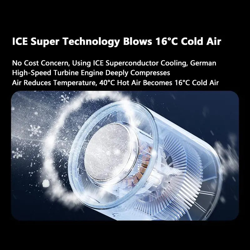 Lenovo 199-speed High-speed Cooling Fan Usb Charging Digital Display Large Wind Turbine Handheld Portable Fan Mini Cooling Fan