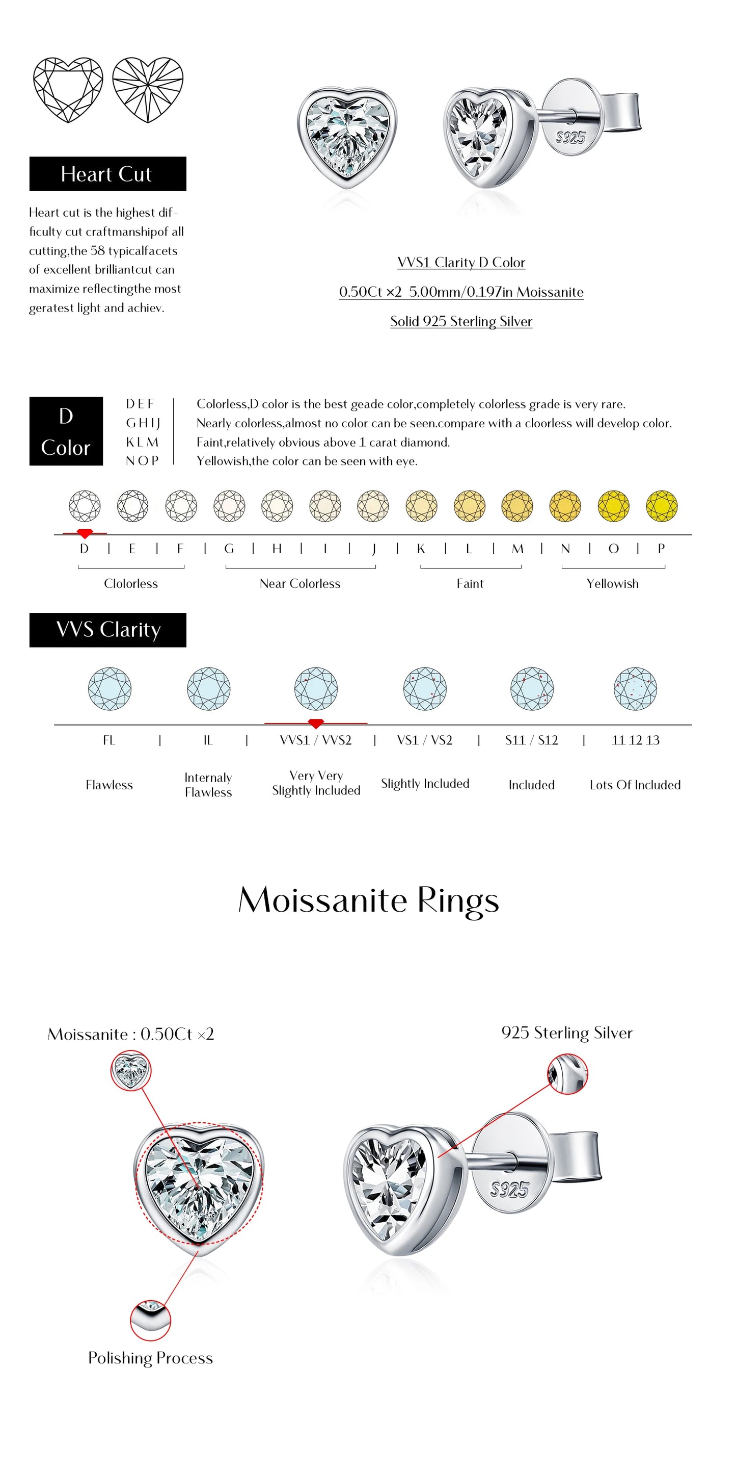 MODIAN 3 Sizes Heart Moissanite Ear Studs 925 Sterling Silver Dazzling Stackable Fashion Stud Earrings For Women Fine Jewelry