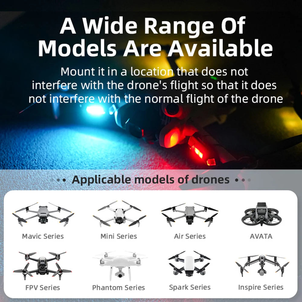 BRDRC Foldable Landing Pads for DJI Mavic 4 Pro/Air 3S/Neo 2/Mini 5 Pro/4 Pro/Mini 3/Mini 4K/2 Drone Mat Quadcopters Accessories