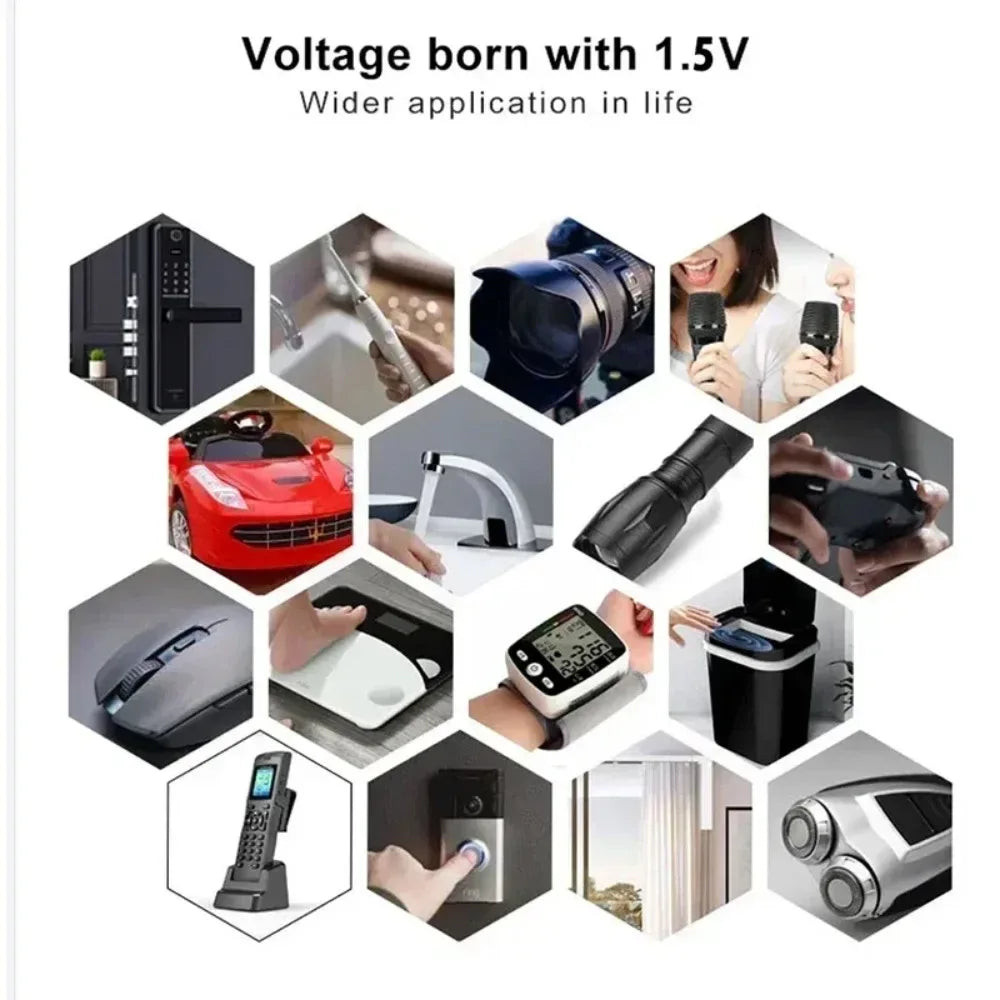 2025 New AA 1.5V USB Rechargeable Li-ion Battery 12800mAh Battery W/Type-C Cable for Toy Remote Control Mouse Electric Battery