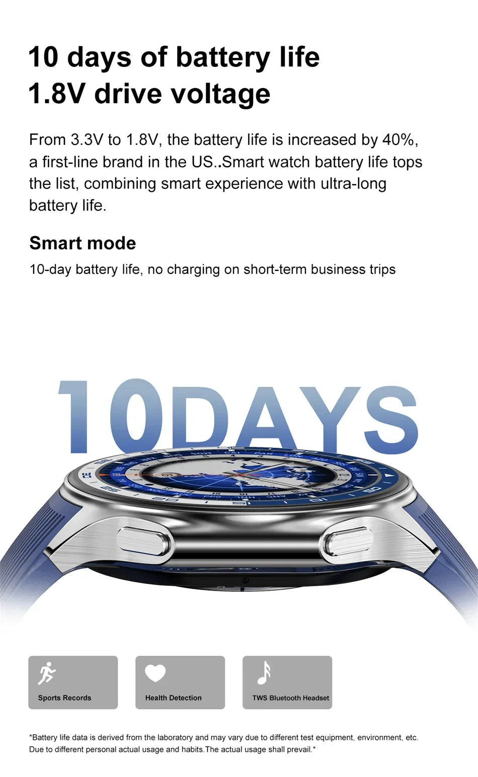 DT Watch X 4G Memory For OPPO Smart Watch Music Video Bluetooth Call IP68 Waterproof AMOLED Smartwatch For TWS Earphones 2026New