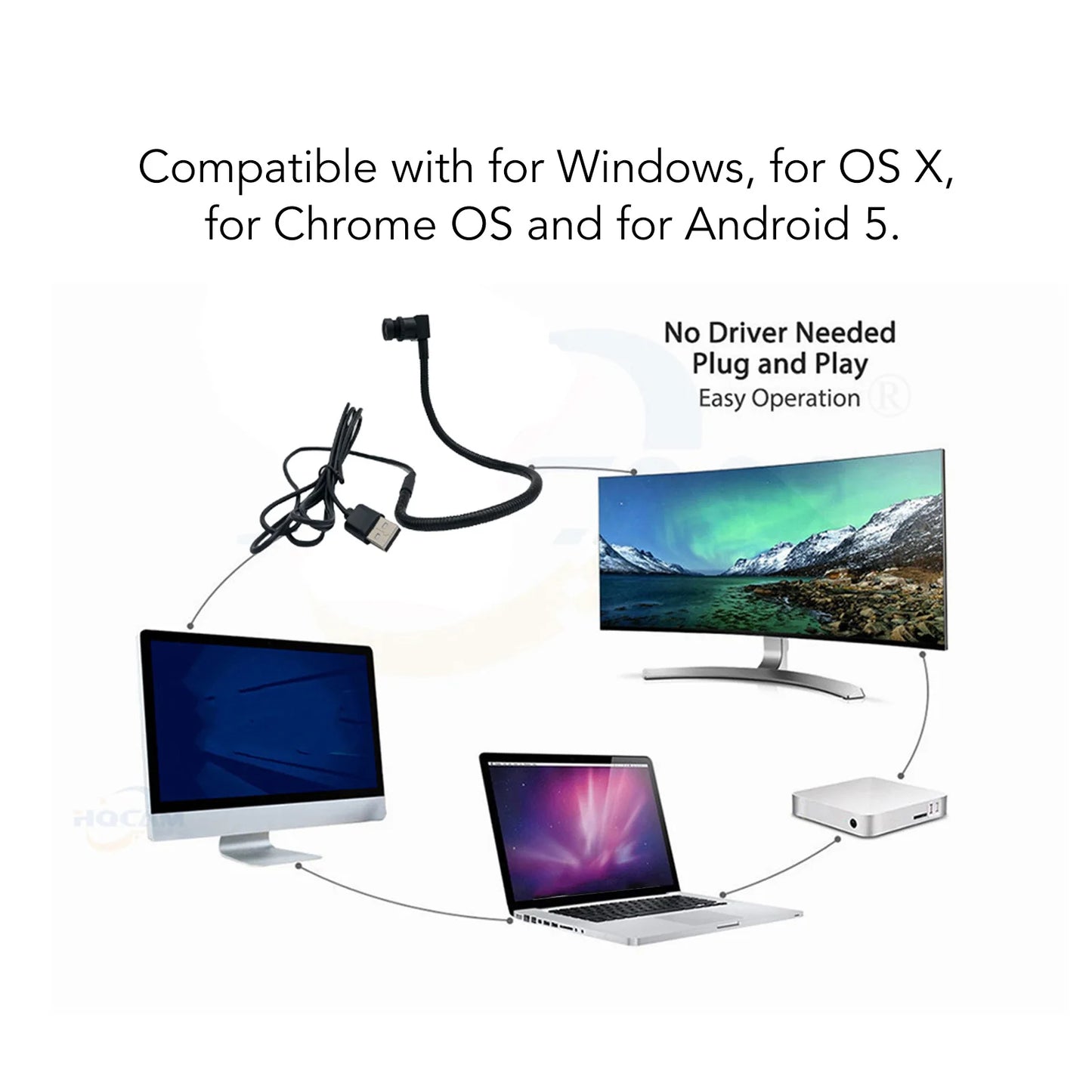 Middle Screen Webcam FHD 1080P USB Plug Center Webcam Built in Microphone Plug and Play 2MP Clear Sound for Video Conferencing