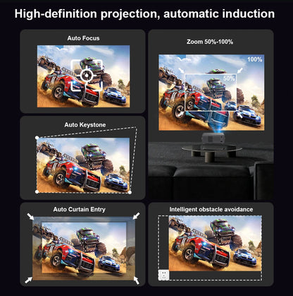 ThundeaL TD95 Max Full HD 4K 2G 32G Wifi Android Smart Beam Projector Home Theater Cinema  TD95MAX 3D Image Portable Projector