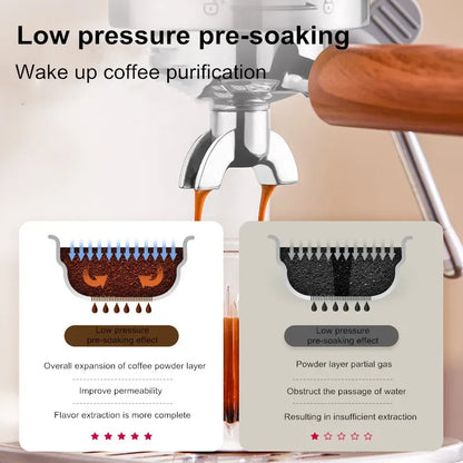 Pro Semi-Automatic Espresso Machine 20Bar Pressure, Compact for Small Kitchens, Built-in Milk Frother, Fast Heating Energy Savi