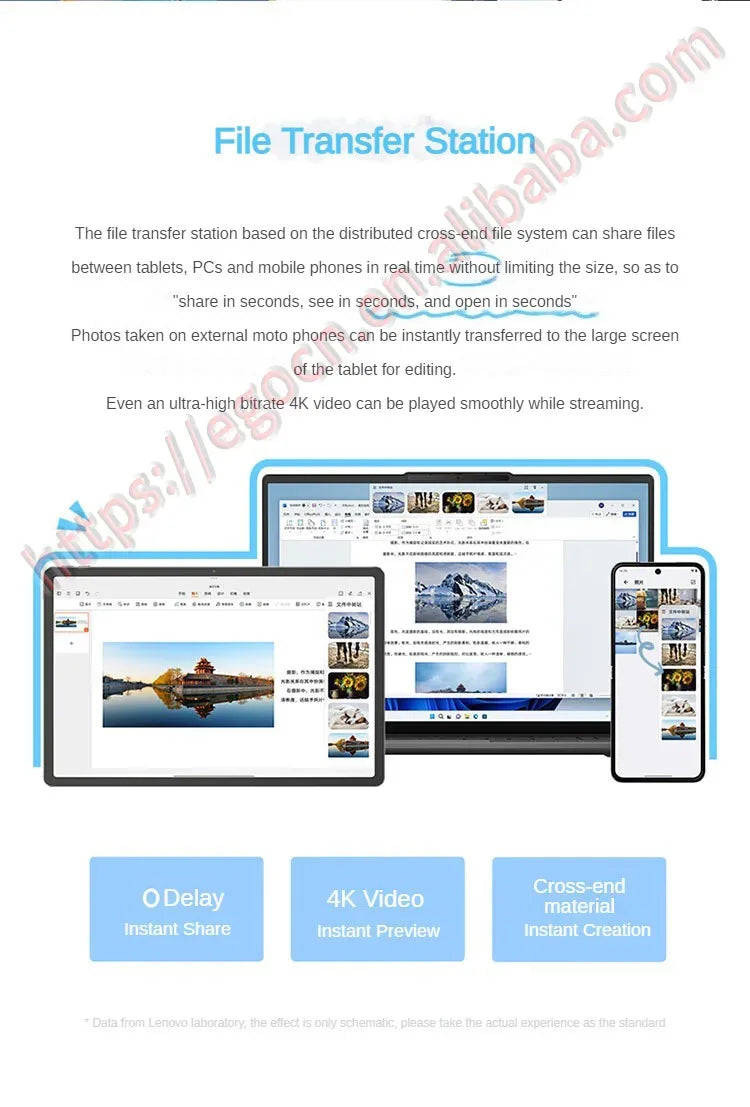 Free Gift Lenovo Pad Pro 2025 Xiaoxin 144Hz JBL 4 speakers 2.9K Android 12.7inch 2nd 10200mAh 45W Charging Big Screen For Study