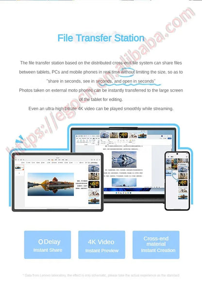 Free Gift Lenovo Pad Pro 2025 Xiaoxin 144Hz JBL 4 speakers 2.9K Android 12.7inch 2nd 10200mAh 45W Charging Big Screen For Study