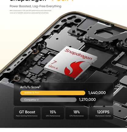 [World Premiere] realme 16 Pro Plus Smartphone Snapdragon 7 Gen 4 Chipset 200MP Camera 6.8" 144Hz Curved Display 7000mAh Battery