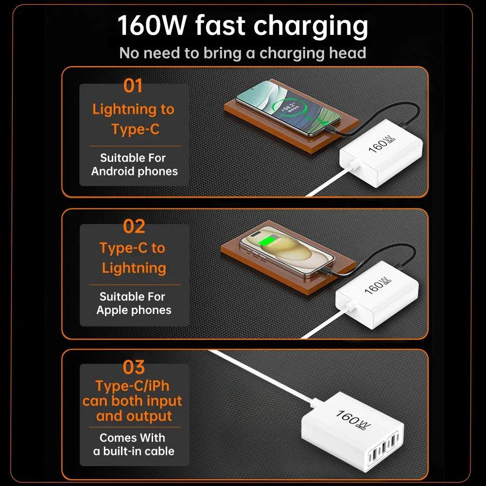 160W 7 Ports USB Charger USB Type C Wall Charger Adapter For Xiaomi iPhone Samsung POCO EU/US Plug USB PD Travel Chargers Socket