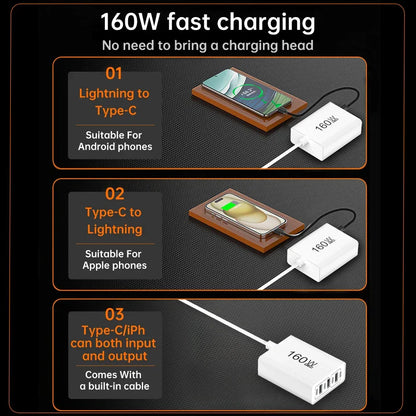 160W 7 Ports USB Charger USB Type C Wall Charger Adapter For Xiaomi iPhone Samsung POCO EU/US Plug USB PD Travel Chargers Socket