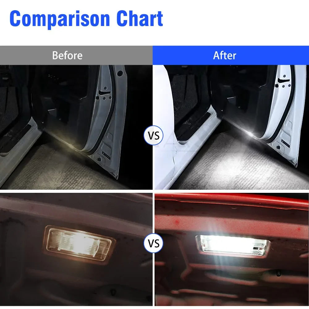 For VW Golf 5 6 7 7.5 T-ROC CC Passat Jetta Tiguan Variant Phidnon Scirocco Touran Auto Signal Lamp 2Pcs 12V LED Car Door Light