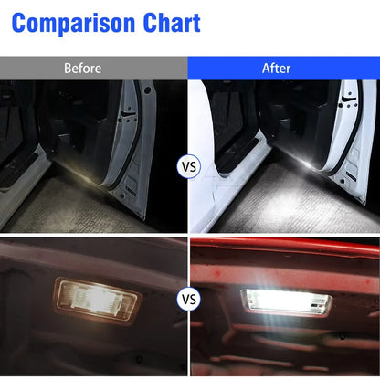 For VW Golf 5 6 7 7.5 T-ROC CC Passat Jetta Tiguan Variant Phidnon Scirocco Touran Auto Signal Lamp 2Pcs 12V LED Car Door Light