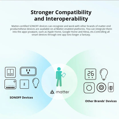 SONOFF MINI R4 Matter MINIR4M Matter Relay Sonoff Mini R4 Extreme Wifi Smart Switch Matter with Alexa Google Home Homekit