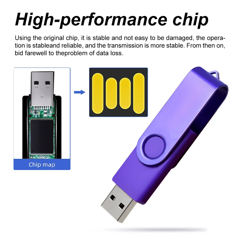 wholesale 50 Pack USB Flash Drive Memory Stick Pendrive Thumb Drive Lot 1GB 2GB 4GB 8GB 16GB 32G 64GB 128GB Memory Flash Disk