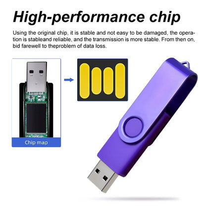 wholesale 50 Pack USB Flash Drive Memory Stick Pendrive Thumb Drive Lot 1GB 2GB 4GB 8GB 16GB 32G 64GB 128GB Memory Flash Disk