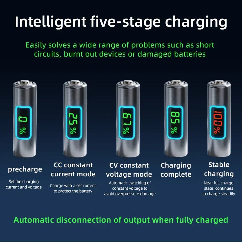 NICE POWER Adjustable DC Power Supply 12V/24V Lead-acid Battery Charging Auto-Stop When Full Reverse Polarity Protection Source