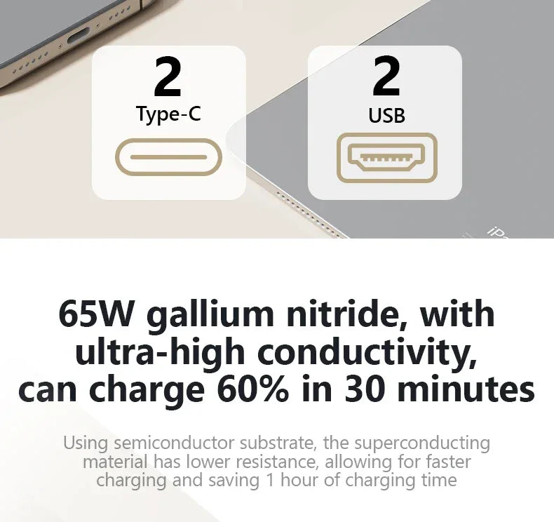 65W/45W/25W GaN Universal Travel Adapter with 2 USB 2 Type C Fast Charging All-in-one Travel Charger EU/UK/USA/AUS for Travel