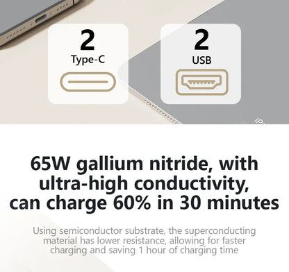 65W/45W/25W GaN Universal Travel Adapter with 2 USB 2 Type C Fast Charging All-in-one Travel Charger EU/UK/USA/AUS for Travel