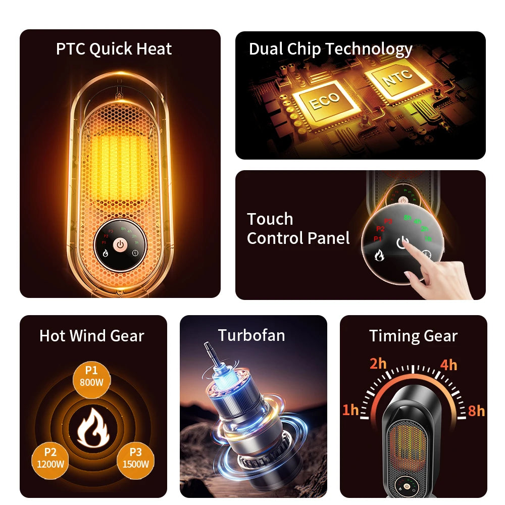 1000W Portable Heater Mini Electric Heater Room Space Heater Warm Heating Hot Fans Desktop Tilting Power-off Office Mute Heater